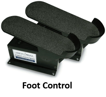 Foot Control